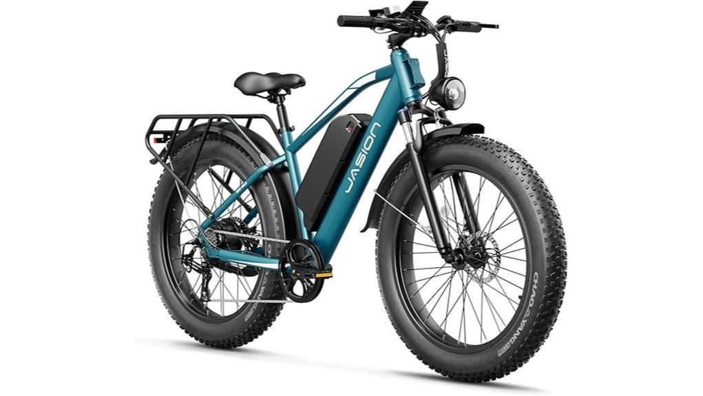 affordable fast commuter electric bike