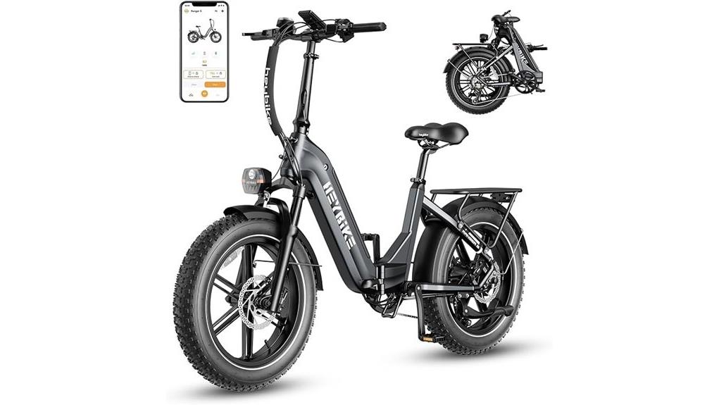 mid range commuter e bike review