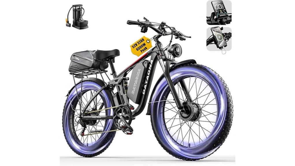 powerful 6500w ebike review