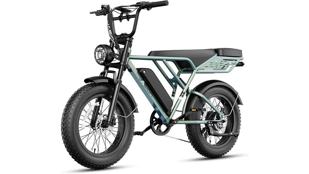 retrovolt pro performance review