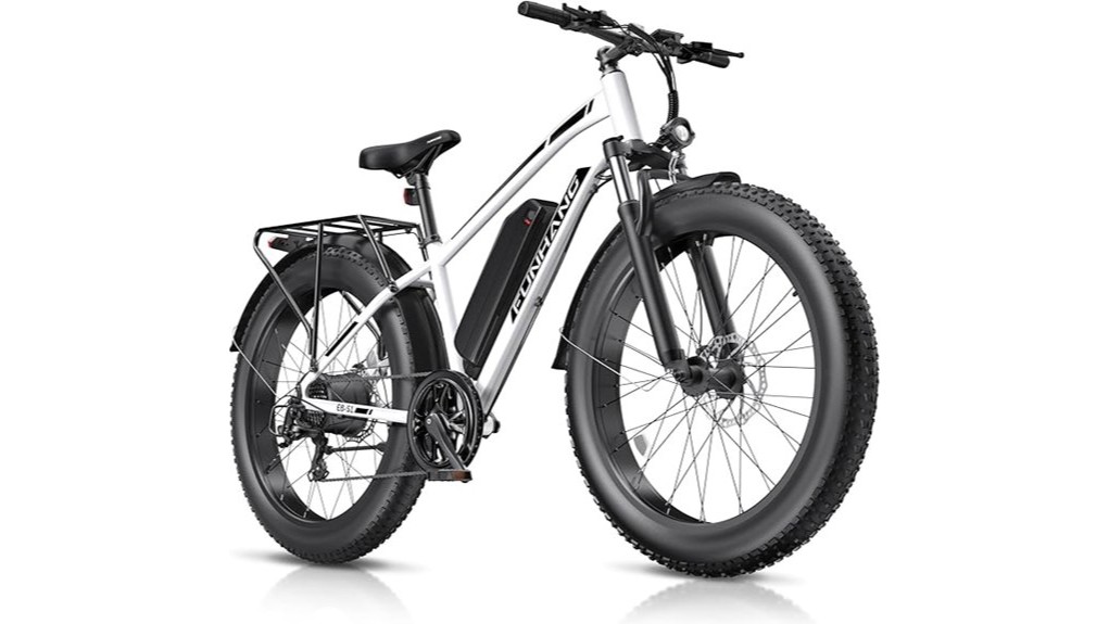 affordable adult electric commuter bike
