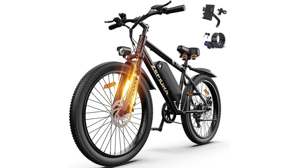 budget friendly commuter e bike